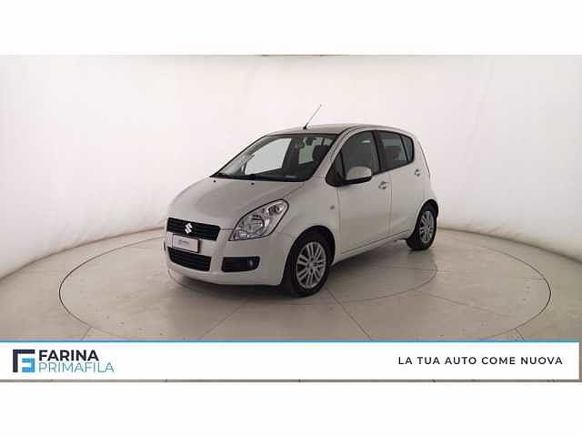 Suzuki Splash 1.0 L da F1 .